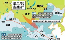 中俄远东输气线路途经我国哪里？中俄天津项目最新进展