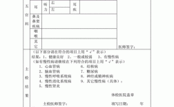 护士延续注册体检项目检查乙肝吗？延续老项目