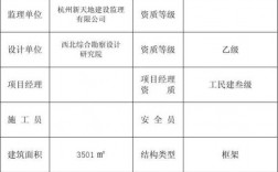 施工概况包括？项目施工总体概述