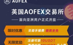 aofex交易平台怎么样？(eth卖出做空)