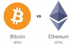 ethw和eth的区别？(eth和eth的关系)