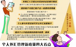 个人兑换外汇最新规定？经常项目个人外汇管理