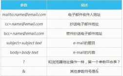 email单词快速记忆法？bcc钱包不能同步