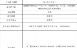 团购项目补充说明怎么填写？追加项目情况说明