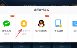 q币只能给自己的号充点券吗？q币可以充什么