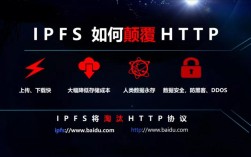 web30怎么入门？(eth建立在ipfs)