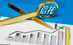 如何取得信托从业资格？信托项目经理