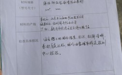 如何有效开展专项资金使用情况检查？项目检查留存材料