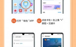 Huawei Pay在购物的时候具体怎么操作？比太钱包里的签名功能