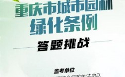 重庆市园林绿化条例实施细则？园林科技项目推广