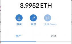 前端页面的插件有哪些？coindash钱包地址