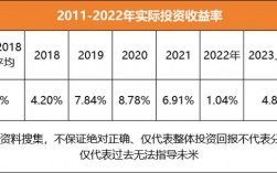 境内子公司分红给境外母公司有限制吗？外商项目分红汇出