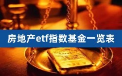 地产etf指数基金有哪些？地产项目基金