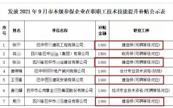 二级建造师挂靠中标后工期内补贴怎么算？关于接项目 奖励