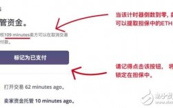 钱包合约地址什么意思？(ethereum对接钱包)