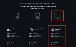 NEO是什么？neo 钱包有 gas 吗