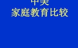 论中美家庭教育的差异？重庆中美恒 项目