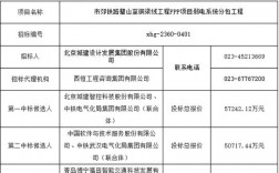 中水六局最新中标遵义市绥阳一带一路项目？水利ppp项目 中标