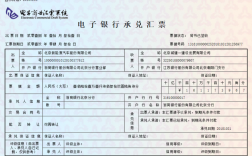 商业承兑贴息几个点？3.15商业项目