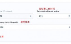 eth质押可以随时提出吗？(eth暂停提现)