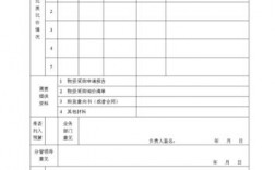 新增项目审计审核的单价过低怎么办？申请新增项目单价