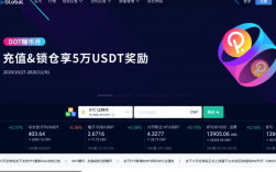 btc怎么提取出来？比特币买卖怎样申请电子钱包