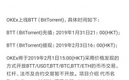 OKEX的合约交易是怎么玩的？(okex的eth提现)