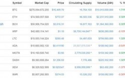 数字货币钱包十大排名？bitcoin 钱包数据