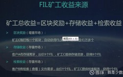 华为云怎么挖矿？(云挖矿教程)