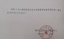 专项维修基金是什么？项目专项建设基金