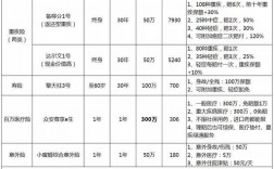 人保途顺家安组合保险是什么意思？人保独家承保项目