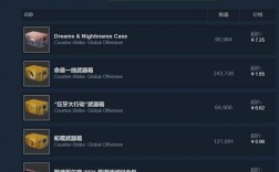 csgo怎么拿steam余额开箱？钱包 开箱