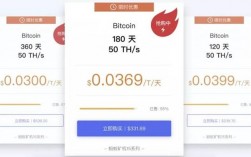 比特币的基金有哪些？trust钱包挖矿