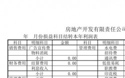 小规模月底需要做哪些结转？在建项目月末结转