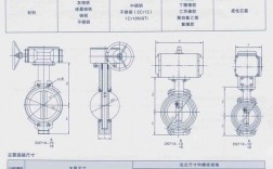 rptfe阀门适用温度？尼龙阀门检测项目