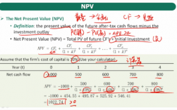 npv法的优缺点？互斥项目 npv