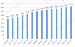 2021年国家五大重点工程建设是哪五项？国际ppp项目增长