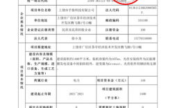 发展户用光伏需要在省发改委备案？发改委怎样备案项目