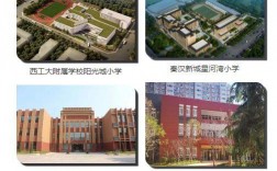 西安阳光城小学怎么样？阳光城在建项目