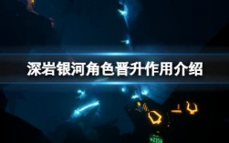 深岩银河怎么晋升？银河锻造项目