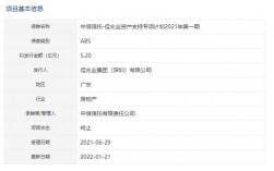 2021年佳兆业信托项目？信托项目寻找