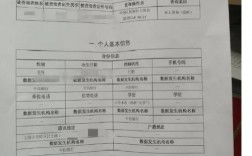 为什么我本人未婚，征信报告上显示已婚了?这对以后房贷有没有影响？币信钱包可以房贷吗