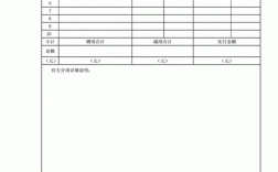 报装了宽带，还没装，可以更改套餐或者退订吗？安装项目变更单