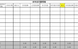 其他应收款的辅助核算项目是？核算按项目组合