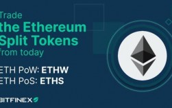 ethw和eth的区别？(eth gas)