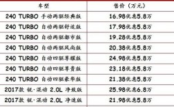 crv币被多少国家承认？crv冲到货币钱包选择哪一个