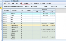 项目结转什么意思？什么叫做转结项目