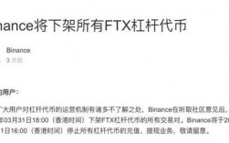 ftx交易所中文叫什么？杠杆代币可以提现到钱包吗