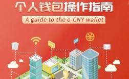 中国银行数字钱包有什么好处？中国银行区块链钱包