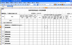 公司投资款怎么做账？投资项目入帐